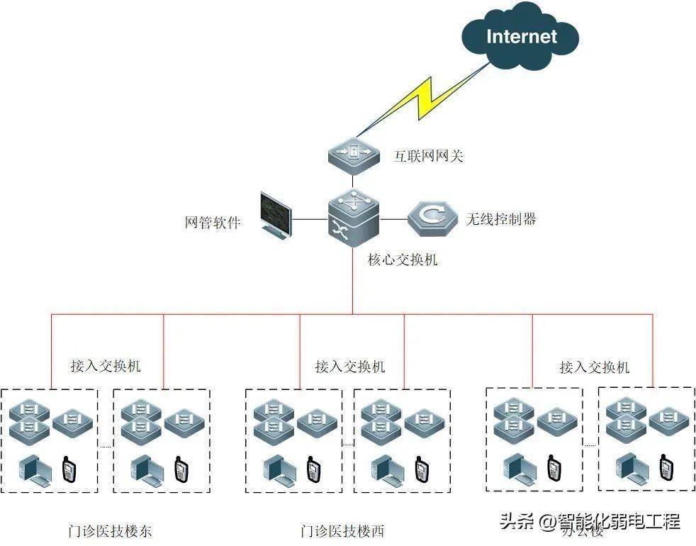物通博联斩获双项殊荣 产品与方案获评厦门市优秀物联网与互联网接入典范